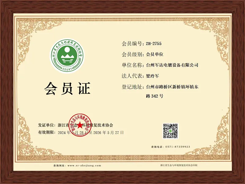 certifications