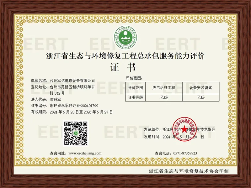 certifications