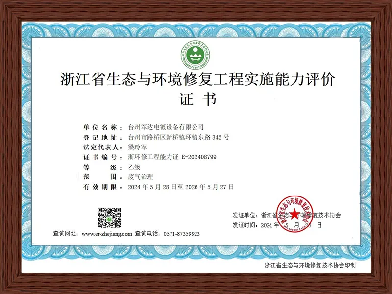 certifications