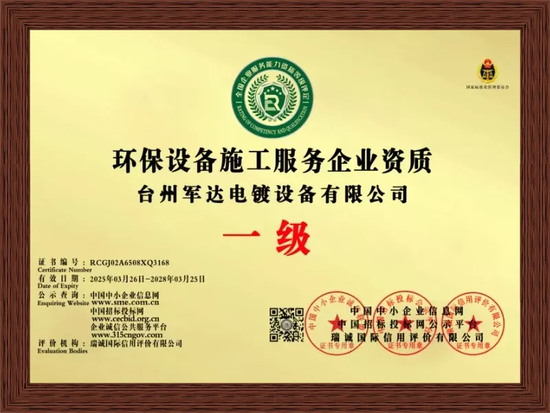 Certified Qualifications